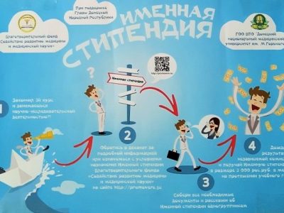 Благотворительный фонд «Содействие развитию медицины и медицинской науки» будет назначать именные стипендии